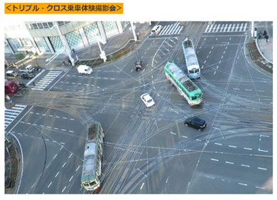 とさでん交通　路面電車　ダイヤモンドクロッシング　トリプルクロス　クラウドファンディング