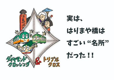とさでん交通　路面電車　ダイヤモンドクロッシング　トリプルクロス　クラウドファンディング　はりまや交差点