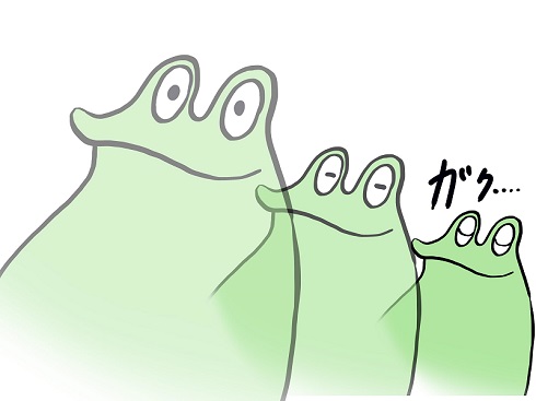 ゆるキャン レポート 学園祭 音楽祭