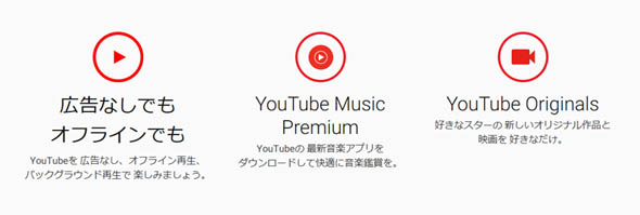 YouTube Premium