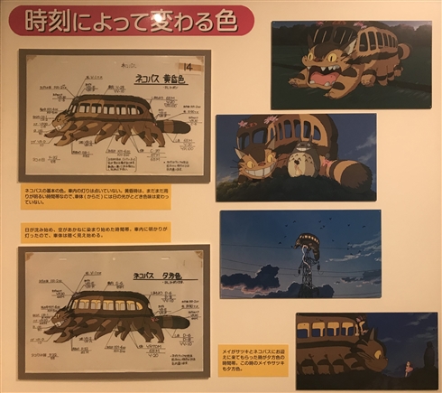 三鷹の森ジブリ美術館「映画を塗る仕事」展