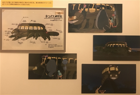 三鷹の森ジブリ美術館「映画を塗る仕事」展