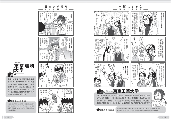 大学 擬人化 マンガ