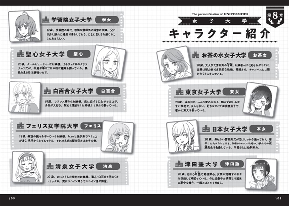 大学 擬人化 マンガ