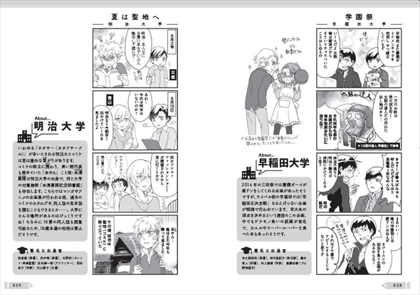 大学 擬人化 マンガ