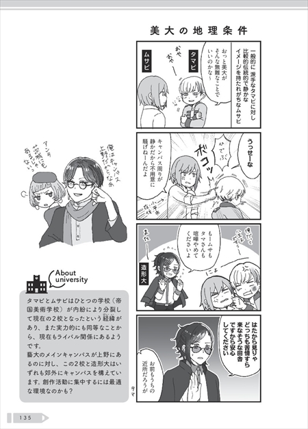 大学 擬人化 マンガ