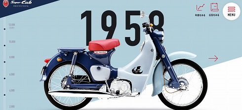 種子島高校とスーパーカブ