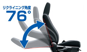 プロボックス サクシード ハイブリッド