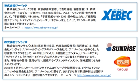 アニメ制作会社ジーベック、バンダイナムコグループのサンライズ傘下に　IGポートが譲渡