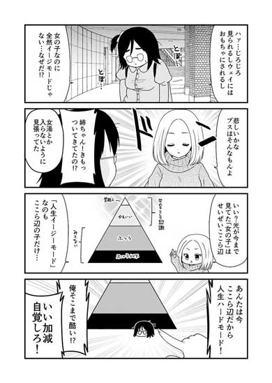 朝起きたらブスだった 漫画 女体化 女の子 労力 外見 メイク 可愛くなる 努力