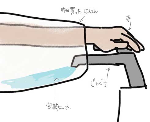 今さっき起こった悲しい事 袢纏 はんてん 蛇口 水 袖