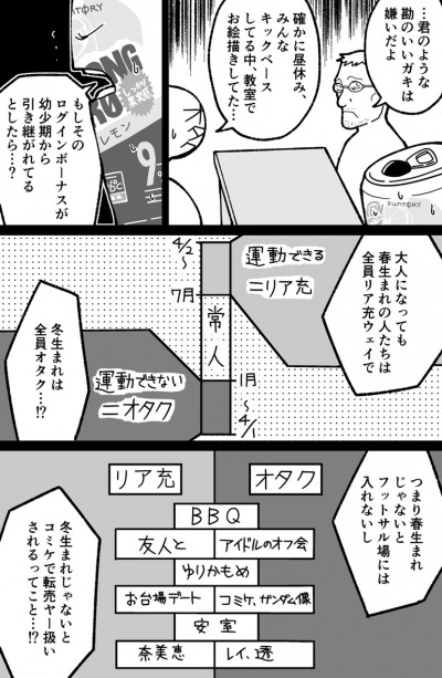 オタク
