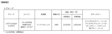 レヴォーグ 1.6GT EyeSight V-SPORTの価格
