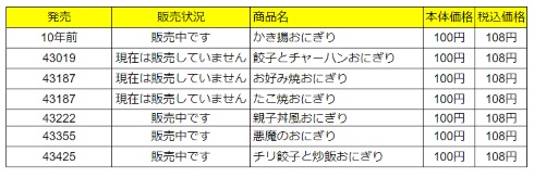 ローソンストア100 具のせ 悪魔 おにぎり