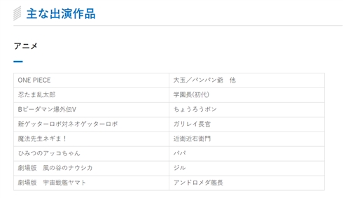 声優・俳優の辻村真人さん亡くなる　「忍たま乱太郎」初代学園長や、仮面ライダーシリーズの怪人役など