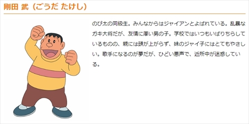 ドラえもん ジャイアン聖歌隊 ジャイアン 歌 Ding!Dong!クリスマスの魔法 国民的アニメ リサイタル