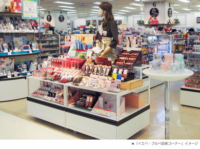 イエベ・ブルベ診断