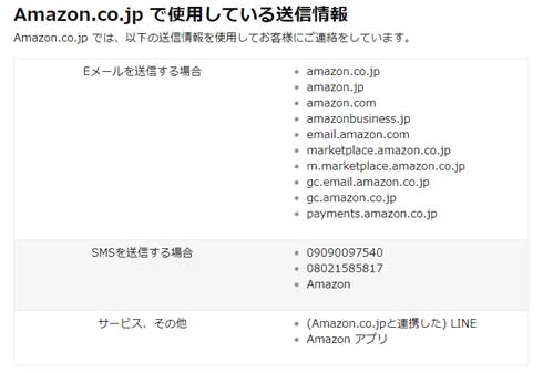 Amazon ハチミツ 乳幼児向け 警告 あんしんメール