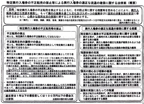 チケット転売禁止 法案