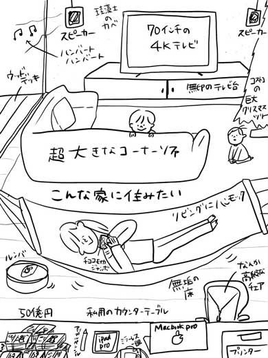 理想 家 落書き こんな家に住みたい 現実逃避 むぴー