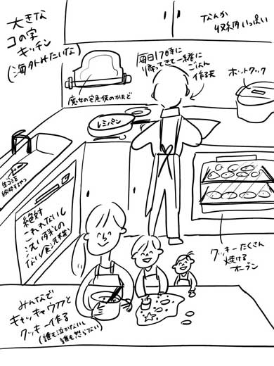 理想 家 落書き こんな家に住みたい 現実逃避 むぴー