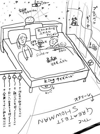 理想 家 落書き こんな家に住みたい 現実逃避 むぴー