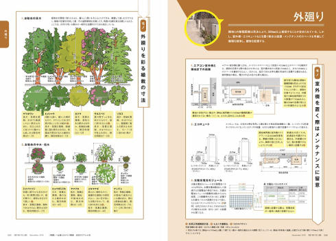建築知識12月号04
