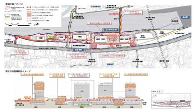 品川新駅 高輪ゲートウェイ 山手線 2020年開業