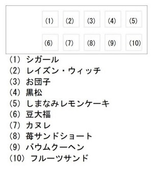 グリーティング切手「スウィーツ」