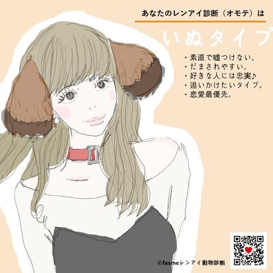 レンアイ動物診断