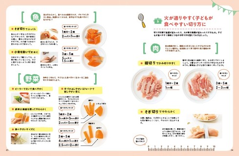 作りおきレシピ