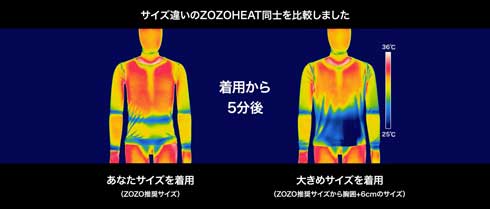 ZOZO 吸湿発熱 インナー あなたサイズ ZOZOHEAT