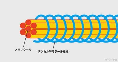 ZOZO 吸湿発熱 インナー あなたサイズ ZOZOHEAT