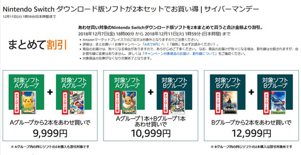 サイバーマンデー Amazon ゲーム
