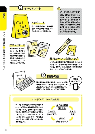 猫と一緒に生き残る防災BOOK