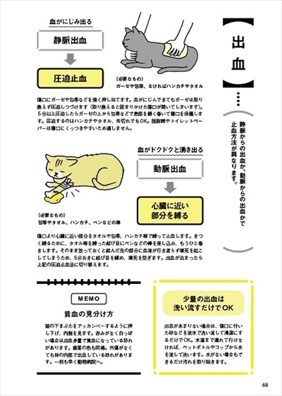 猫と一緒に生き残る防災BOOK