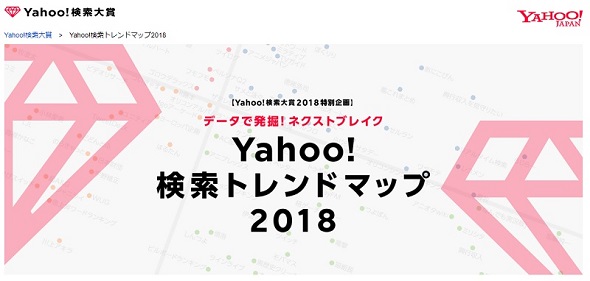 Yahoo!検索トレンドマップ