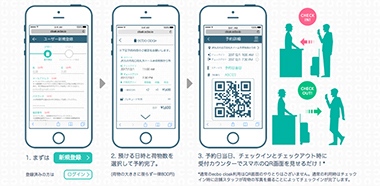 JR東日本 品川駅 池袋駅 手荷物預かり ロッカー