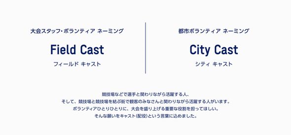 東京オリンピック　ボランティア
