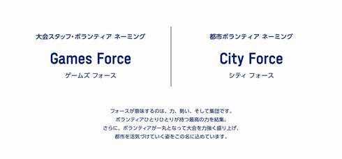 東京オリンピック　ボランティア