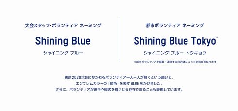 東京オリンピック　ボランティア