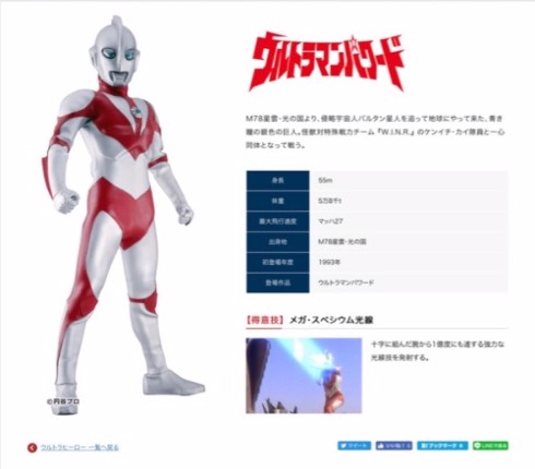 ハリウッド・リポーター ウルトラマン 特撮 円谷プロ スターライトランナー・エンターテインメント リブート ウルトラマンパワード