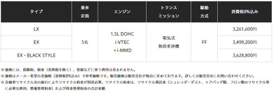 内装（BLACK STYLE）