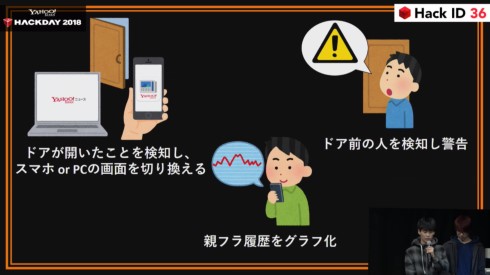 Yahoo! JAPAN Hack Day 2018 mon ban 親フラ