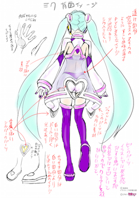 初音ミク 矢吹健太朗 本田技研工業 ドワンゴ S660 osoba