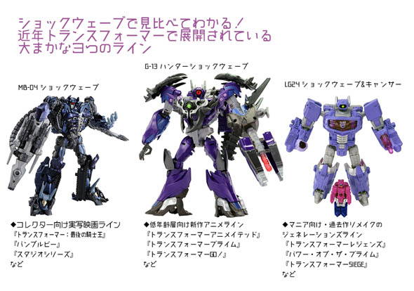 マシーナリーともコラム