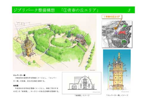 ジブリパーク 2022年秋 開業 愛知県 整備 構想