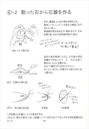 同人誌 シャッツキステ 打製石器を作る 博物クリスマス