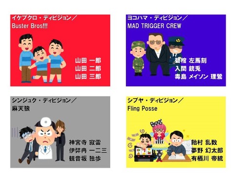 ヒプマイ