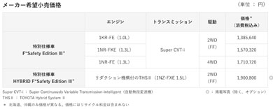 特別仕様車の価格